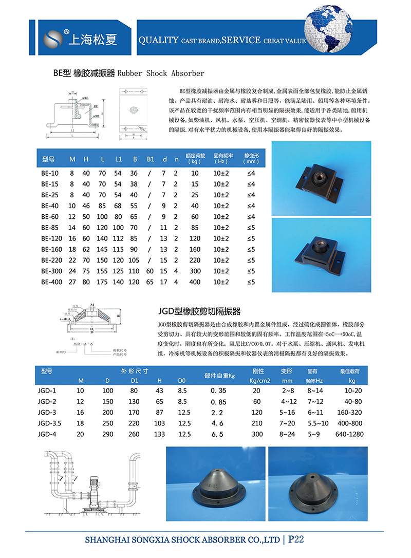 JGD型橡膠剪切隔振器參數圖